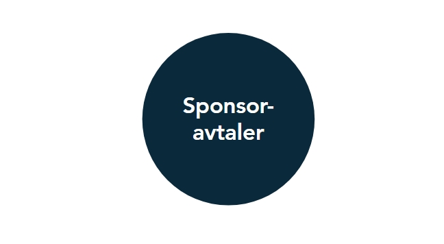 VOF Sponsoravtaler.jpeg